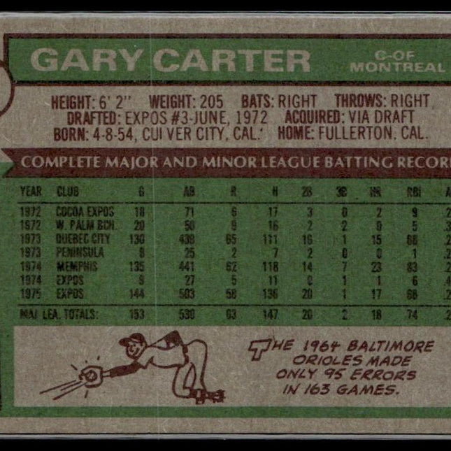 Gary Carter #441 1976 Topps Montreal Expos