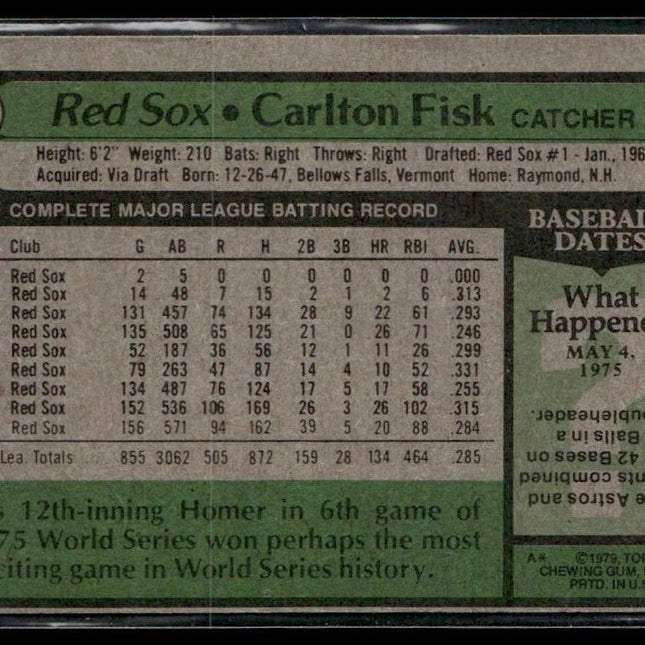 Carlton Fisk #680 1979 Topps Boston Red Sox
