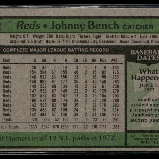 Johnny Bench #200 1979 Topps Cincinnati Reds