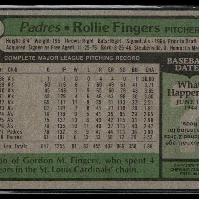 Rollie Fingers #390 1979 Topps San Diego Padres