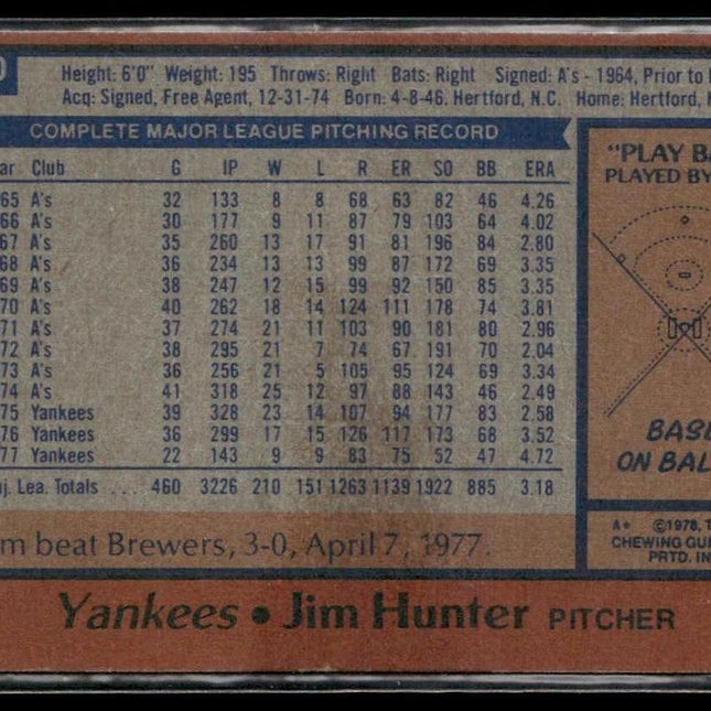 Jim Hunter #460 1978 Topps New York Yankees