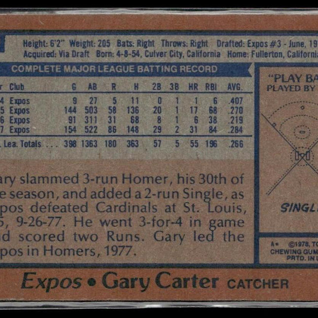 Gary Carter #120 1978 Topps Montreal Expos