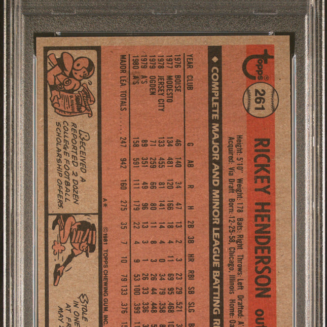 Rickey Henderson #261 1981 Topps Oakland Athletics PSA 5