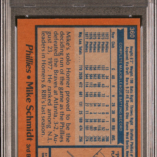 Mike Schmidt #360 1978 Topps Philadelphia Phillies PSA 7