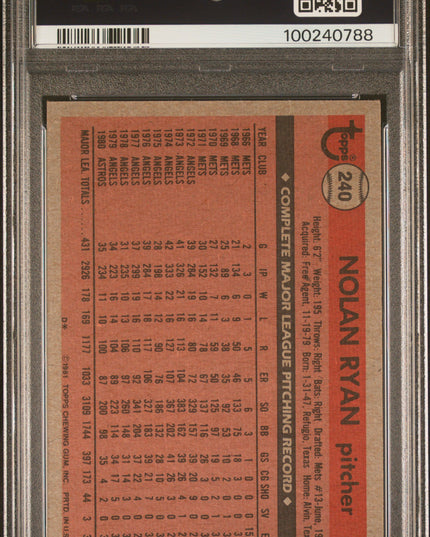 Nolan Ryan #240 1981 Topps Houston Astros PSA 6