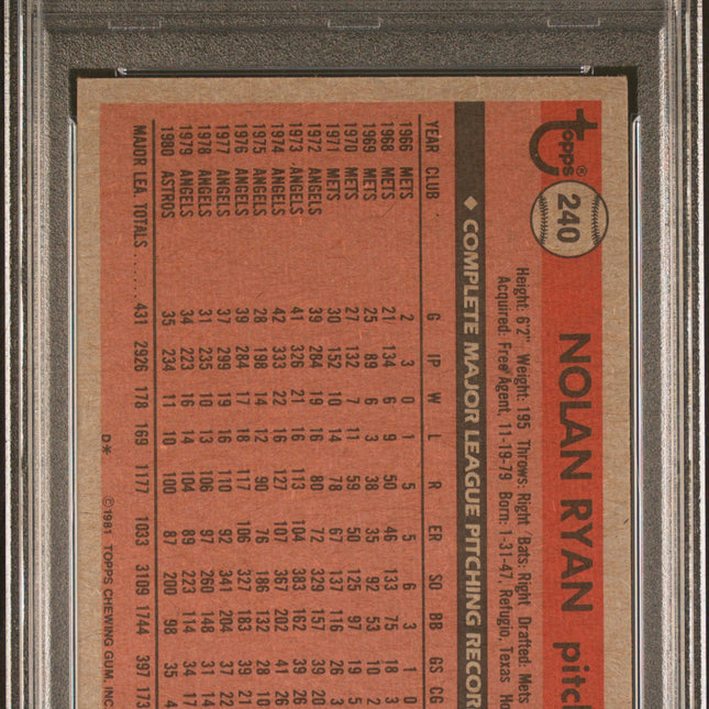Nolan Ryan #240 1981 Topps Houston Astros PSA 6
