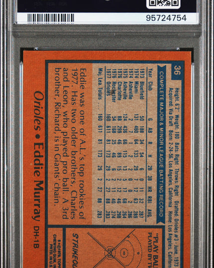 Eddie Murray #36 1978 Topps Baltimore Orioles PSA 4