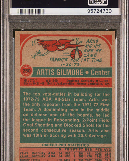 Artis Gilmore #250 1973 Topps Kentucky Colonels PSA 5