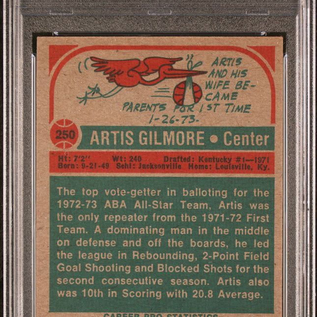 Artis Gilmore #250 1973 Topps Kentucky Colonels PSA 5