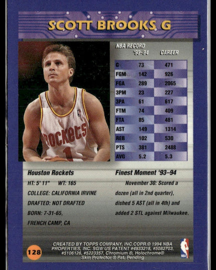 Scott Brooks #128 1994 Topps Finest Houston Rockets