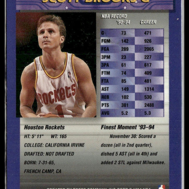 Scott Brooks #128 1994 Topps Finest Houston Rockets