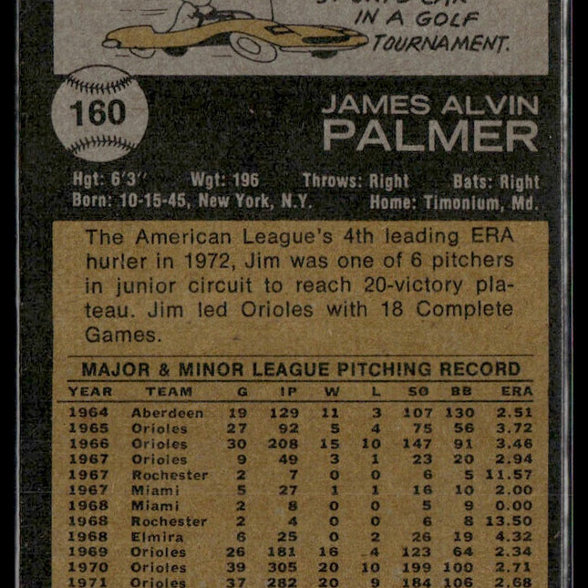 Jim Palmer #160 1973 Topps Baltimore Orioles