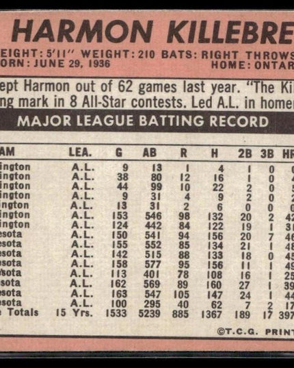 Harmon Killebrew #375 1969 Topps Minnesota Twins