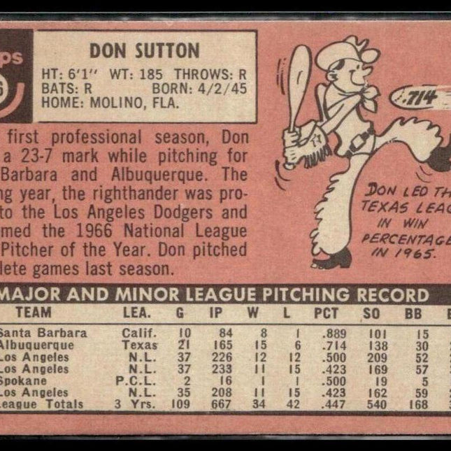 Don Sutton #216 1969 Topps Los Angeles Dodgers