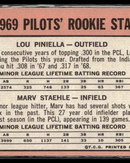 Pilots 1969 Rookie Stars (Lou Piniella) #394 Topps Seattle Pilots