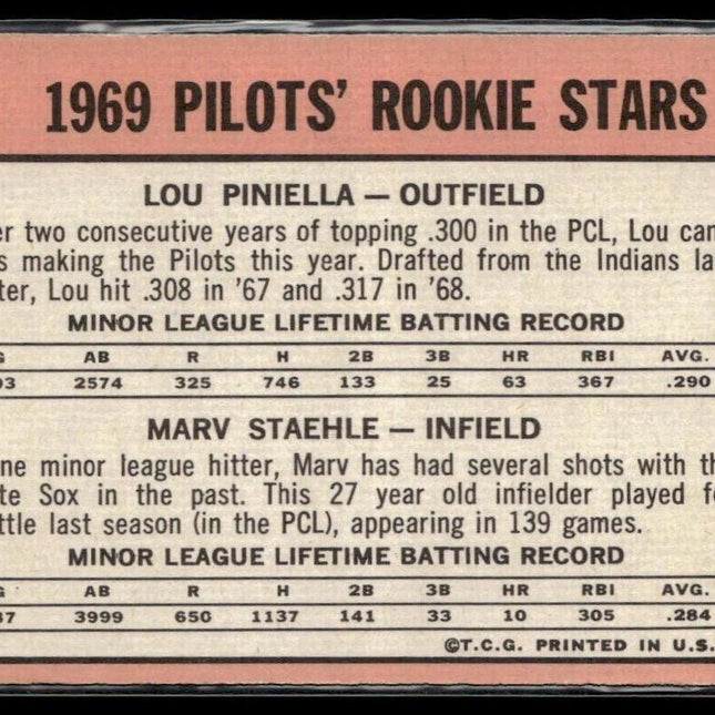 Pilots 1969 Rookie Stars (Lou Piniella) #394 Topps Seattle Pilots