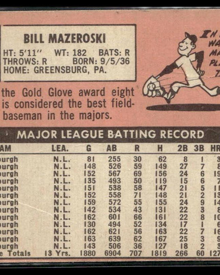 Bill Mazeroski #335 1969 Topps Pittsburgh Pirates