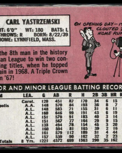 Carl Yastrzemski #130 1969 Topps Boston Red Sox