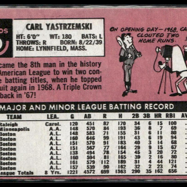 Carl Yastrzemski #130 1969 Topps Boston Red Sox