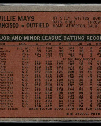 Willie Mays #49 1972 Topps San Francisco Giants