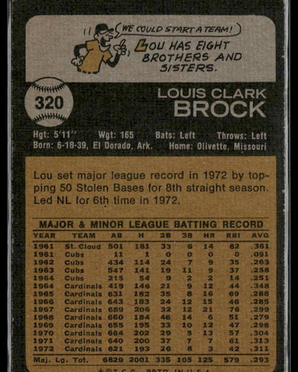 Lou Brock #320 1973 Topps St. Louis Cardinals