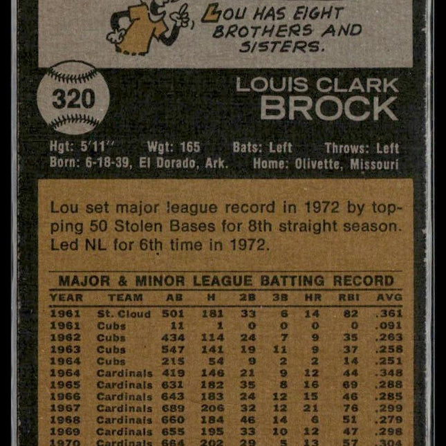 Lou Brock #320 1973 Topps St. Louis Cardinals