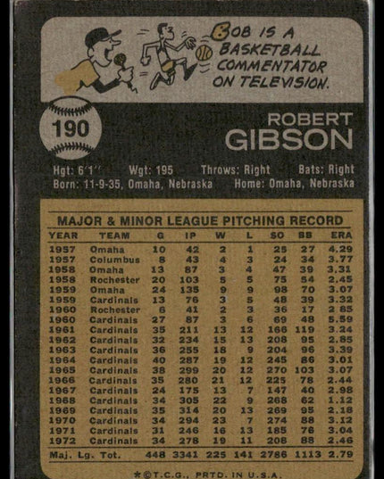 Bob Gibson #190 1973 Topps St. Louis Cardinals