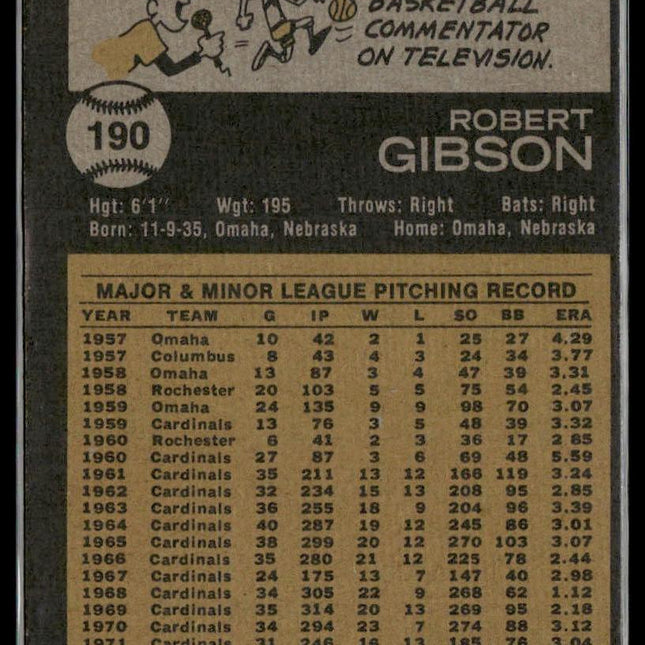 Bob Gibson #190 1973 Topps St. Louis Cardinals