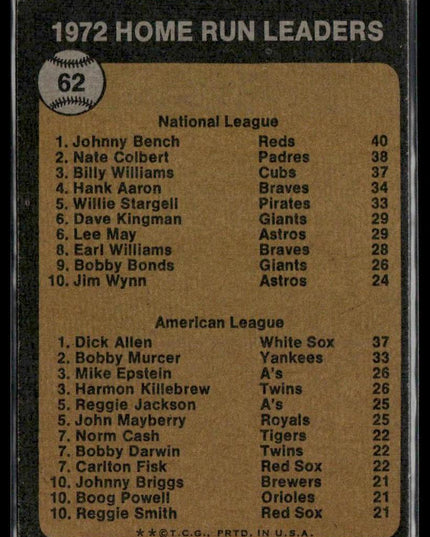 1972 Home Run Leaders (Johnny Bench / Dick Allen) LL #62 1973 Topps