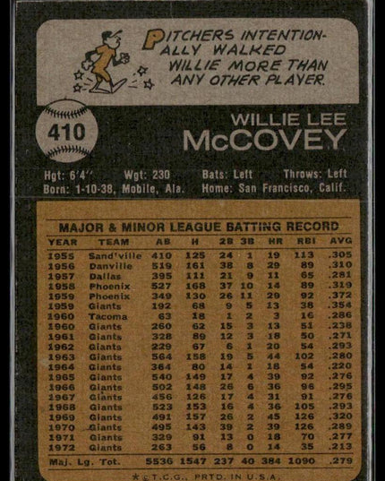 Willie McCovey #410 1973 Topps San Francisco Giants