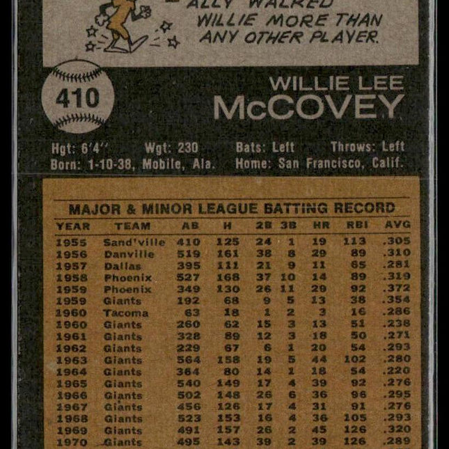 Willie McCovey #410 1973 Topps San Francisco Giants