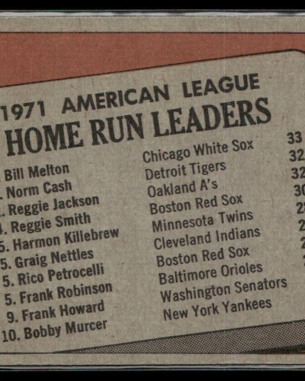 1971 A.L. Home Run Leaders (Reggie Jackson) #90 1972 Topps