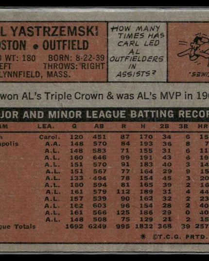 Carl Yastrzemski #37 1972 Topps Boston Red Sox