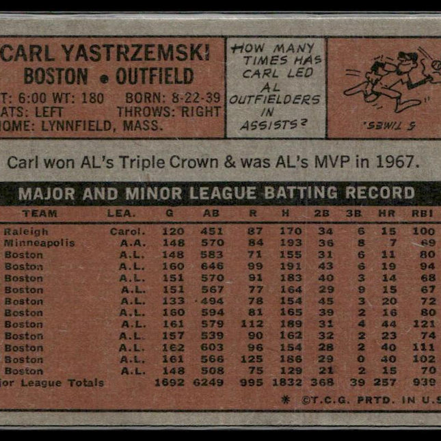 Carl Yastrzemski #37 1972 Topps Boston Red Sox