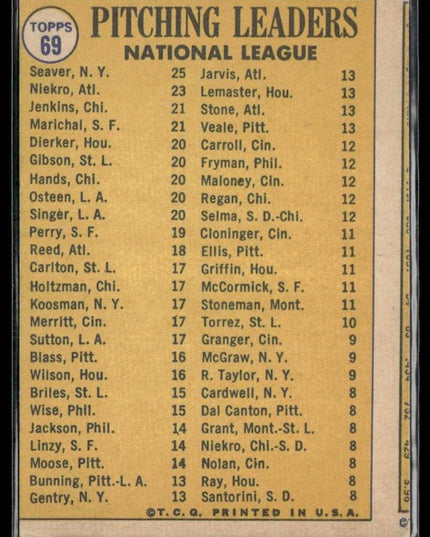 1969 NL Pitching Leaders (Seaver/Niekro/Jenkins/Marichal) LL #69 1970 Topps