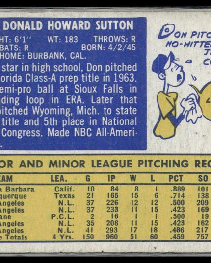 Don Sutton #622 1970 Topps Los Angeles Dodgers