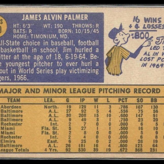 Jim Palmer #449 1970 Topps Baltimore Orioles