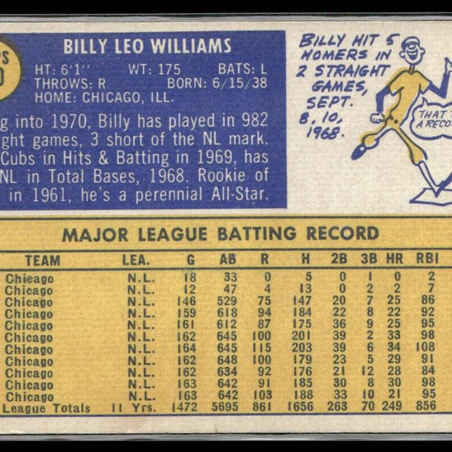 Billy Williams #170 1970 Topps Chicago Cubs