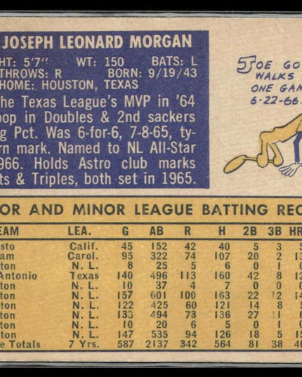 Joe Morgan #537 1970 Topps Houston Astros