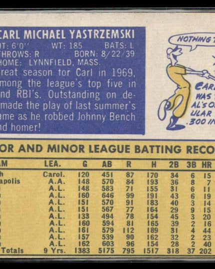 Carl Yastrzemski #10 1970 Topps Boston Red Sox