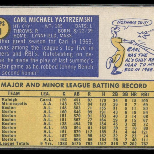 Carl Yastrzemski #10 1970 Topps Boston Red Sox