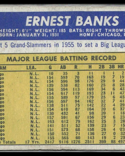 Ernie Banks #630 1970 Topps Chicago Cubs