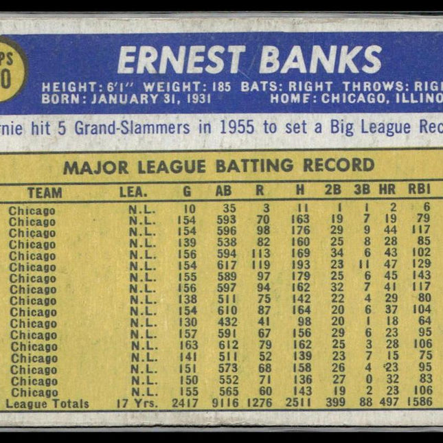 Ernie Banks #630 1970 Topps Chicago Cubs