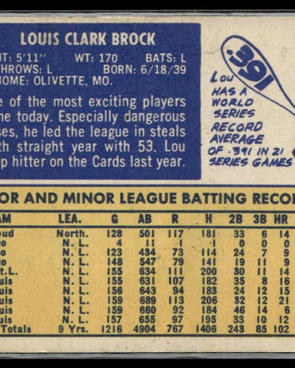 Lou Brock #330 1970 Topps St. Louis Cardinals