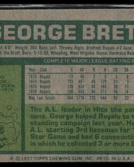 George Brett #580 1977 Topps Kansas City Royals