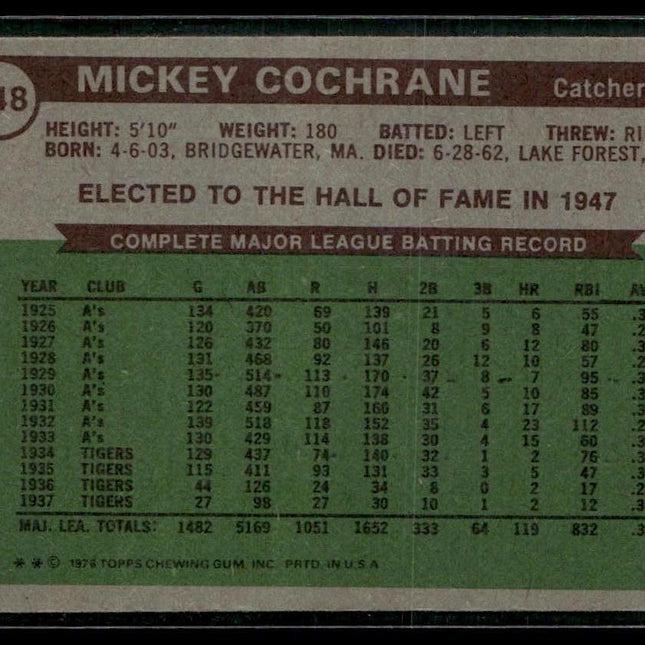 Mickey Cochrane #348 1976 Topps Philadelphia Athletics