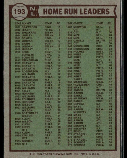 1975 NL Home Run Leaders (Schmidt/Kingman) #193 1976 Topps