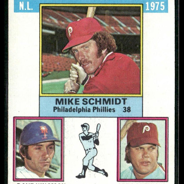 1975 NL Home Run Leaders (Schmidt/Kingman) #193 1976 Topps