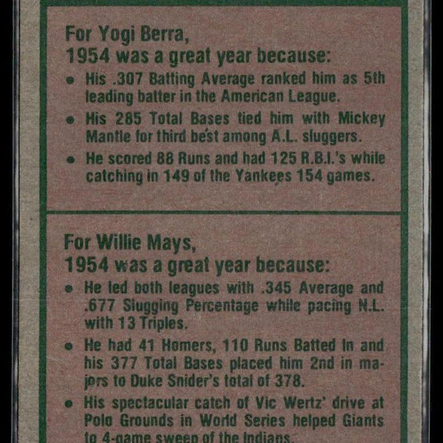 1954 MVPs (Yogi Berra / Willie Mays) MVP #192 1975 Topps