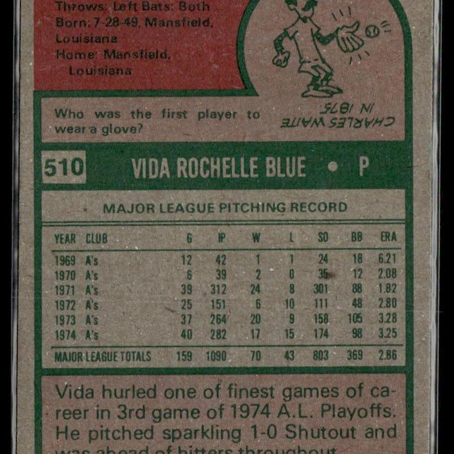 Vida Blue #510 1975 Topps Oakland Athletics